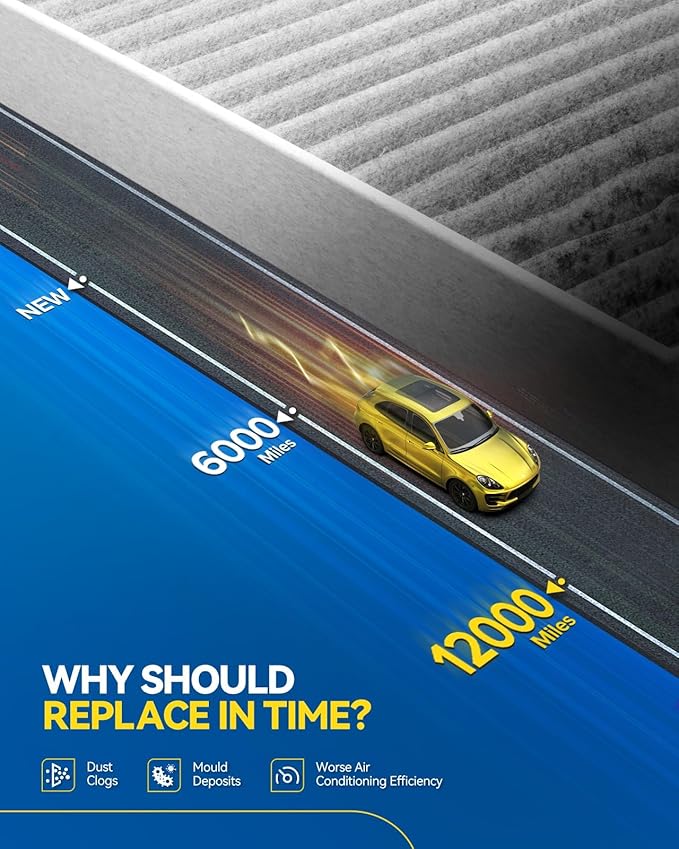 PHILTOP Cabin Air Filter, Replacement for CF10374 Tacoma 2005-2023, Dart 2013-2016, Vibe 2003-2008,Premium Cabin Filter with Activated Carbon Filter