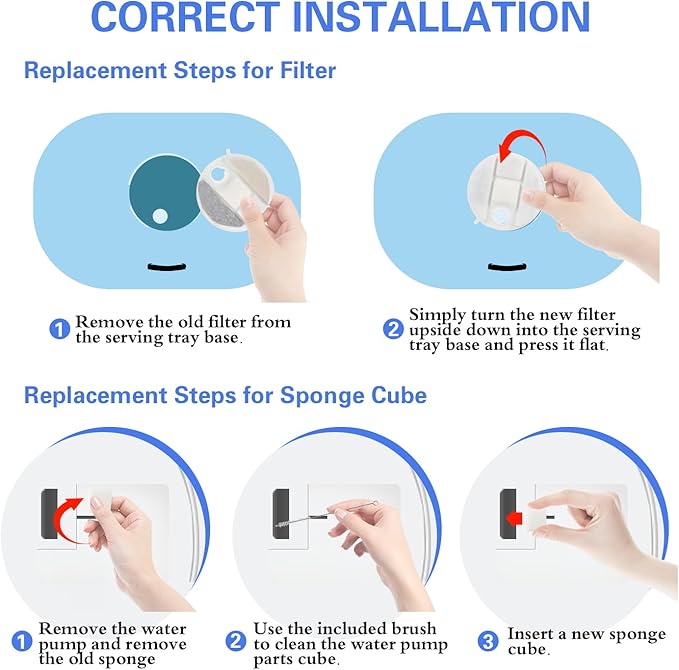 16 Pack Dog Fountain Replacement Filters Compatible with Petlibro Capsule Dog Fountain PLWF008, 8 Month Set of Filters for Dog Water Fountain Dispensers, Dog Water Fountain Accessories