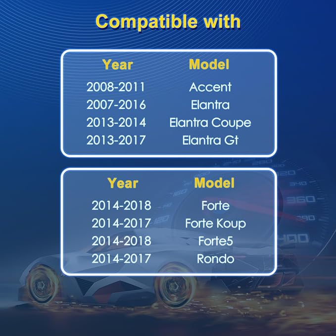 Cabin Air Filter for CF10728, Accent (2008-11), Elantra (2007-16), Elantra Coupe (2013-14), Elantra GT (2013-17), Forte (2014-18), Forte Koup (2014-16), Forte5 (2014-18)