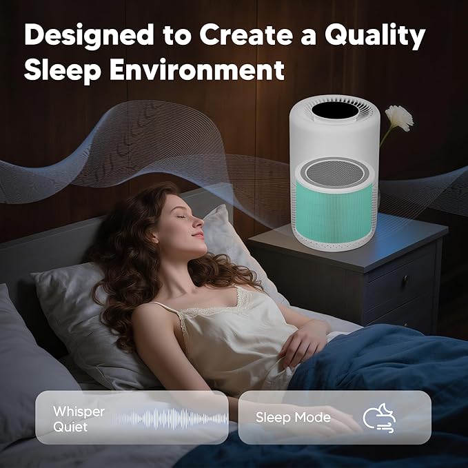 Core 200S Toxin Absorber Replacement Filter compatible with LEVOIT Core 200S and Core 200S-P Smart WiFi Air Purifier, 3-in-1 H13 True HEPA Activated Carbon Filter, Core 200S-RF-TX, Green, 3 Pack