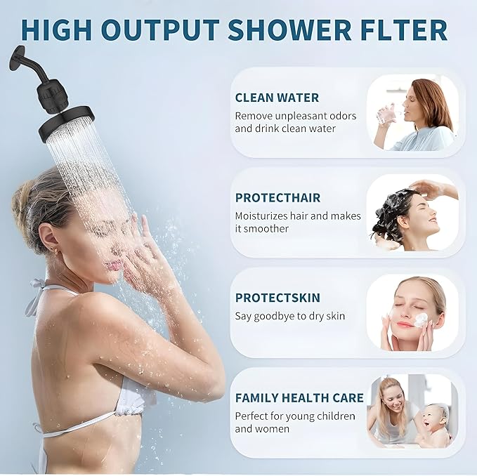 20 Stage Shower Filter - 99% REMOVAL Heavy Duty High Output Shower Head Filter for Hard Water, Chlorine, Heavy Metals Substance,Improve Skin,Hair and Nails,Chrome（Black)