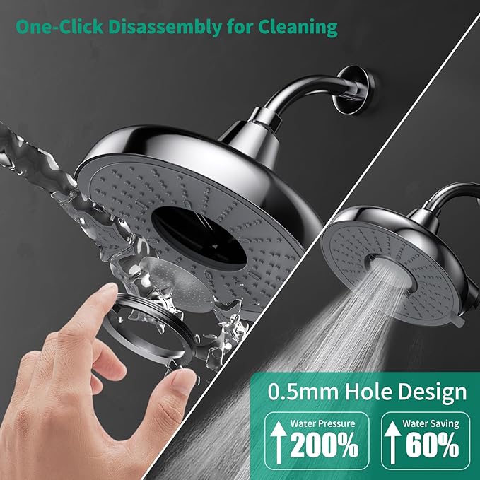 Longriver F8 Filtered Shower Head 8 Inch Shower Head High Pressure 3 Rainfall Spray Modes Shower Head Filter for Hard Water, 99% Remove Chlorine, Harmful Substance, Easily Replace the Cartridge,Chrome