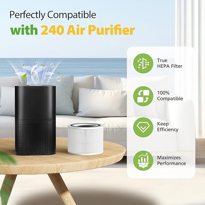 240 HEPA Replacement Filter Compatible with Puroair 240 Air Purifier, 3 in 1 Grade Filtration HEPA with Activated Carbon for 99.97% Air Pollutants Home Room, 240 Replacement Filter, 2 Pack