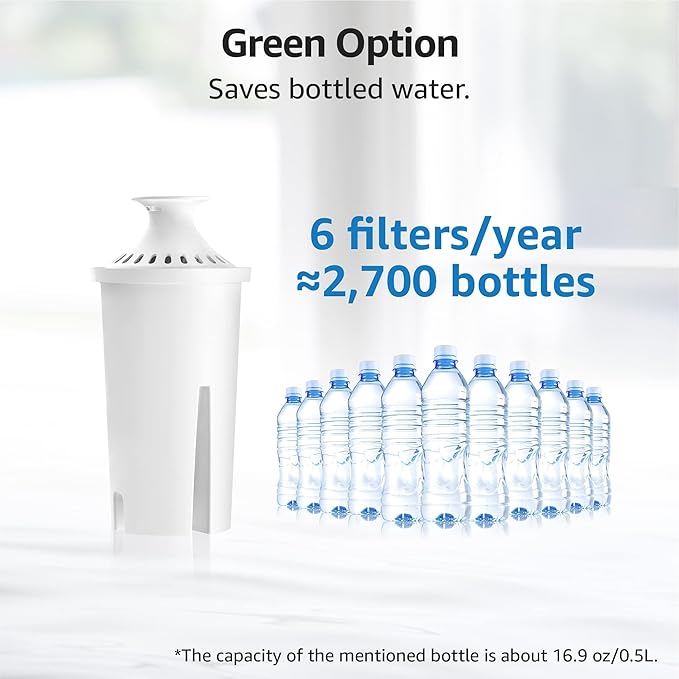 Replacement Water Filter for Pitchers and Dispensers, 6-Pack, Compatible with Brita® Classic 35557, OB03, Mavea® 107007, BPA-Free.