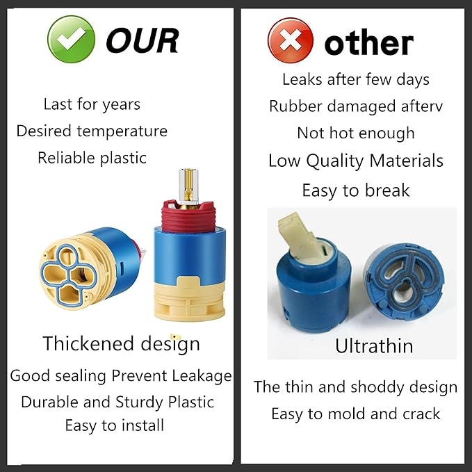 HAIN-YO Pressure Balancing Cartridge Replacement for JL02BJ, 40mm Ceramic Pressure Balance Cartridge,40mm Faucet Cartridge For Tub and Shower Faucet cartridge,Sturdy Core Copper (JL02BJ)