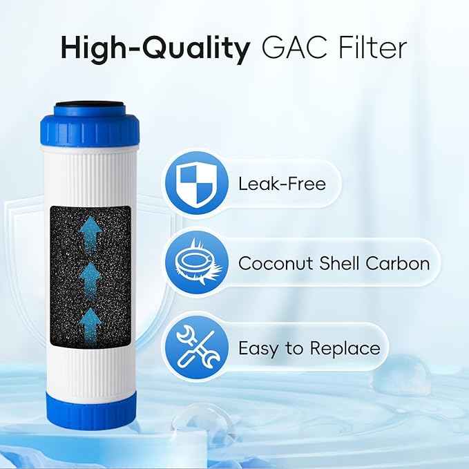 iSpring FG15 10"x2.5" Water Filter Replacement for Reverse Osmosis Water Filter System, GAC Granular Activated Carbon Filter Water Filter Cartridge Reduce PFAS