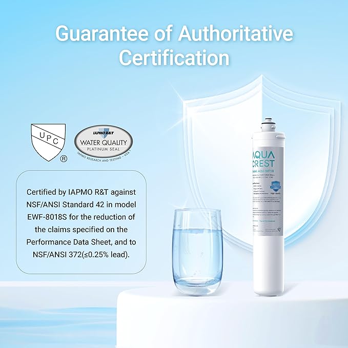 AQUACREST H-300 Under Sink Water Filter, NSF/ANSI 42 Certified, 24K Gallons, Replacement Cartridge for Everpure H-300, H-300-NXT, 7CB5, EV9270-71, EV9270-72, EV9618-11, EV9855-50, EV9282-01, Pack of 2