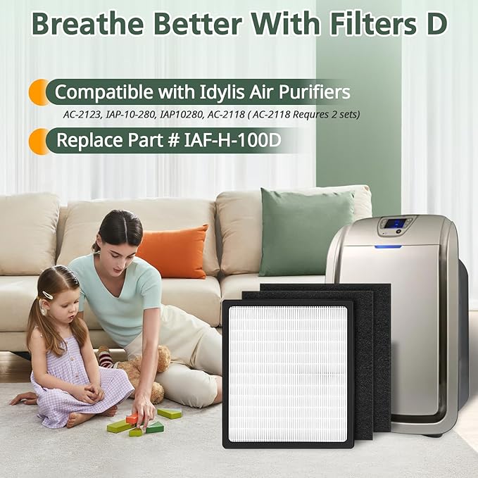 Replacement Filters D for Idylis IAF-H-100D AC-2118 AC-2123 IAP-10-280 IAP10280 Idylis Air Purifiers D Type， Includes 1 HEPA Filter & 2 Carbon Filters