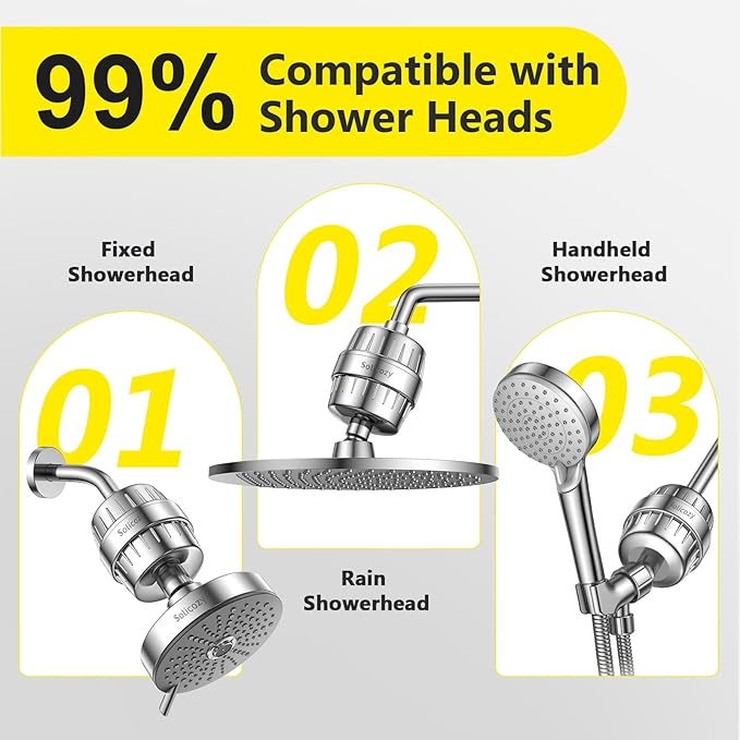 CHLORINE BUSTER ! 25+ Stage High Output Shower Filter for Shower Heads – Softens Water Filter Removes 99% of Impurities – Improves Skin, Hair, Nails – Reduces Dry Itchy Skin, Dandruff, Eczema