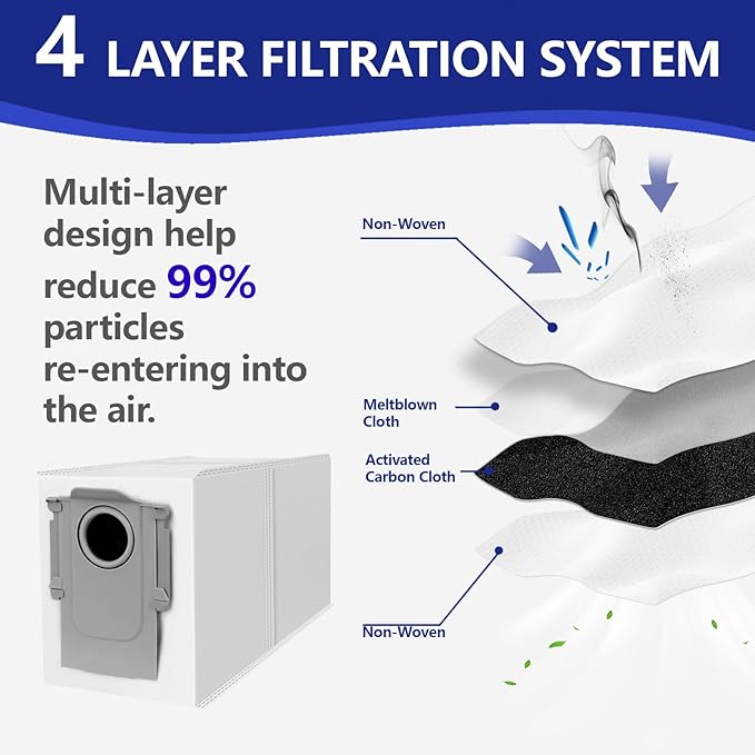 25 PCS Saros 10R Accessories Kit Compatible with Roborock Saros 10R Robot Vacuum,6 Dust Bags,1 Dual Main Brush,4 HEPA Filters,6 Mop Clothes,6 Side Brushes,1Cleaning Brush,1Screwdriver