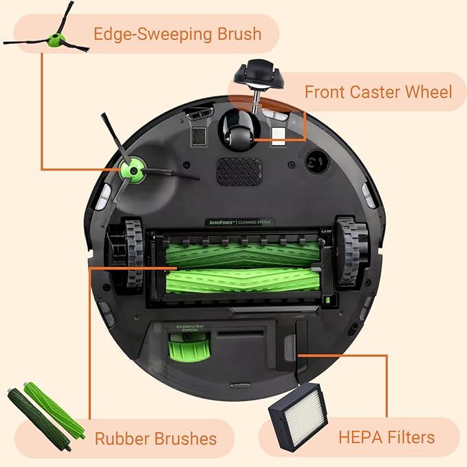 Replacement Parts Compatible with iRobot Roomba J7 J7+ J5 J5+ J6 J6+ J8 J8+ J9 J9+ i e j Series Vacuum Cleaner Accessories Kit,Front Caster Wheel,Rubber Brushes,6 HEPA Filters,6 Side Brushes