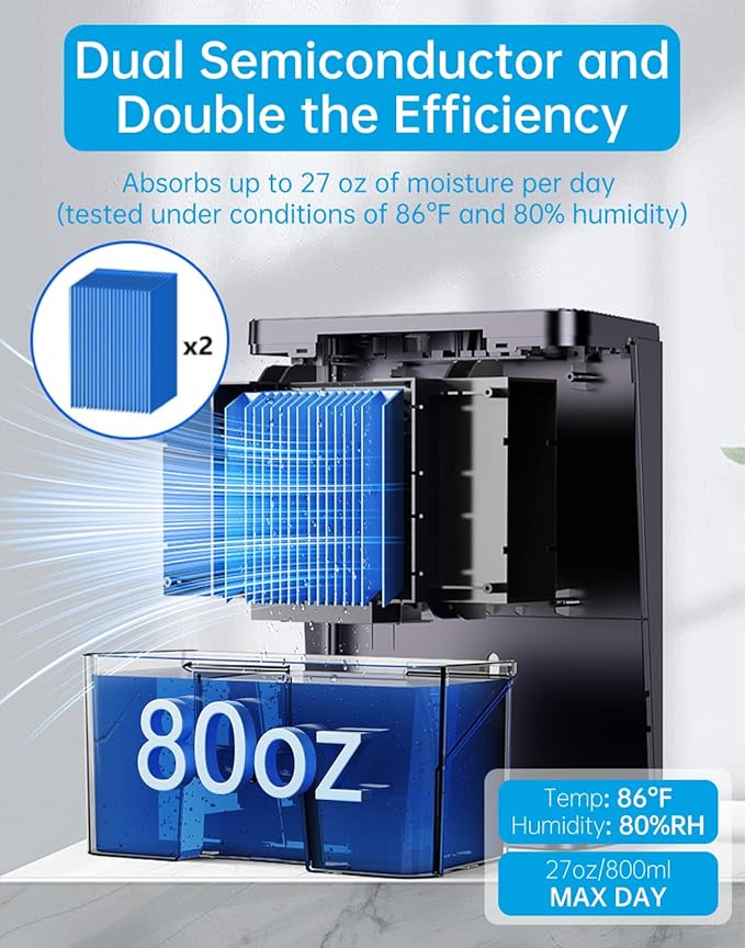 MORFY Dehumidifier, 80 OZ Small Dehumidifier for Bedroom, Bathroom, RV, Closet, Dual-Semiconductor Quiet Dehumidifiers for Home Room with Drain Hose, 7 Colors LED Auto Shut Off