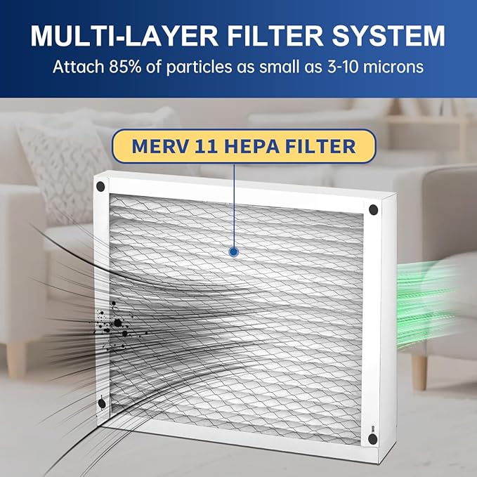 310 MERV 11 Air Filter 20x20x4 for Air Purifiers Model 1310 2310 3310 4300 Pleated HVAC AC Furnace Filter Replacement 2 Packs