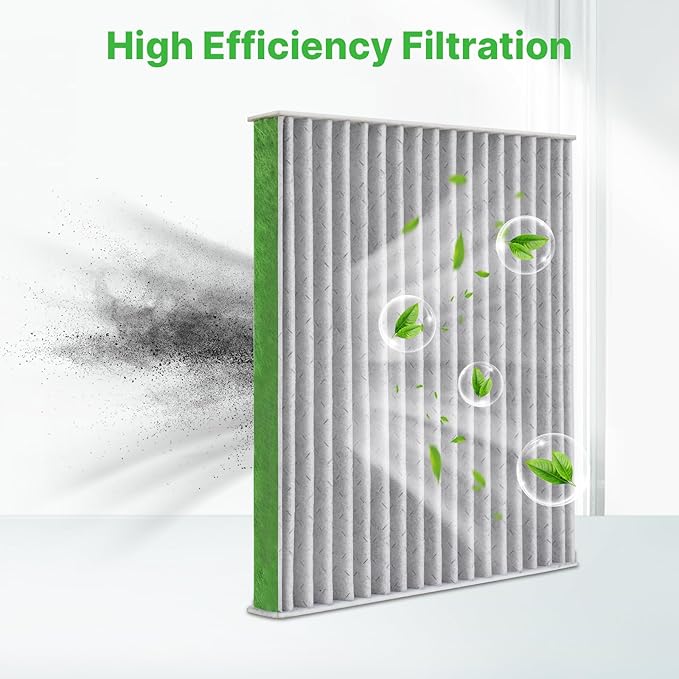 2-Pcs Cabin Air Filter with Activated Carbon for Hyundai Tucson 16-21, Kona 18-23, Kia Sportage 17-22, Soul 20-26 Cabin Filter for Car Replace for 97133-D1000 Automotive Accessories
