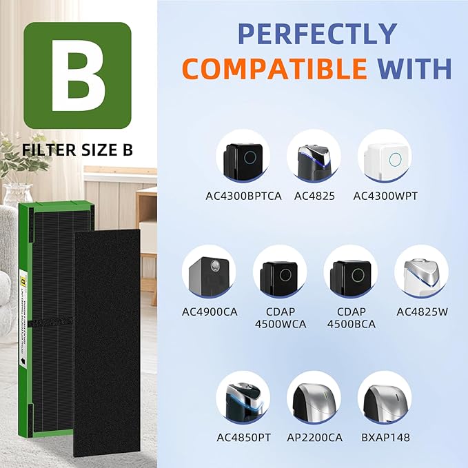 FLT4825VO HEPA Toxin Absorber Filter B Replacement Compatible with G-Guardian Air Purifiers AC4825 AC4825E AC4825W AC4300 AC4800 AC4900 AC4850,4 H13 True HEPA Filters+8 Carbon Pre-Filters