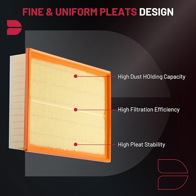 BDFHYK CA10835 Engine Air Filter Compatible with Lexus GX460 & Toyota 4Runner, FJ Cruiser 2010-2022, 4.0L 4.6L, Replace# 1780138051