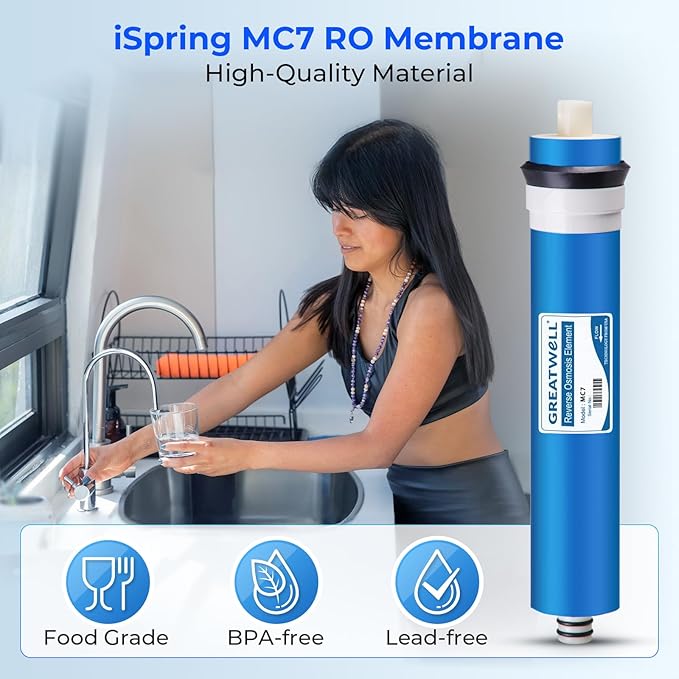 iSpring Greatwell Reverse Osmosis Membrane 75 GPD 11.75” X 1.75”, Replacement Fits Standard Under Sink RO Drinking Water Filtration System, MC7
