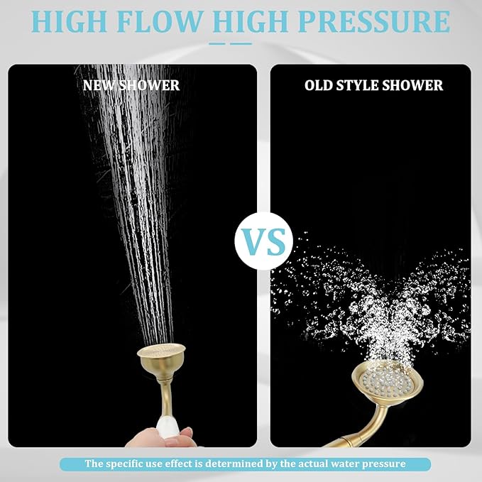 HOMEDEC Vintage Handheld Shower Head with 59inch Flexible Hose High-Pressure Antique Rain Showerhead Combo Replacement No Wand Holder, Round Telephone Shape, Brushed Gold