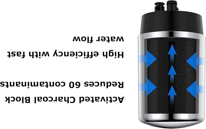 4 Pack Faucets Filters Cartridge，Replacement for Brita® Faucet Filter,Water Filter Compatible with Brita® Faucet Filtration Systems- Chrome