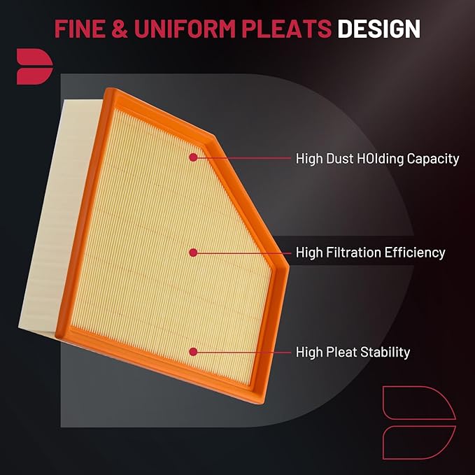 BDFHYK PA99308 Engine Air Filter Compatible with BMW 530i 540i 740i 745e 840i (xDrive), X3 X4 X5 X6 X7 & More, 2.0L 3.0L, Replace# 13718577170