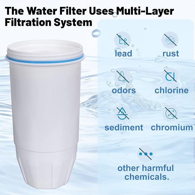 Water Filters Replacement Compatible with Zero Pitcher and Dispenser ZR-004 ZP-006 ZR-017 ZR-001 ZD-013 ZS-008 Filter System Replacement Reduce Bad Taste, Odor, Lead, Chlorine, and PFOA/PFOS (2 Packs)