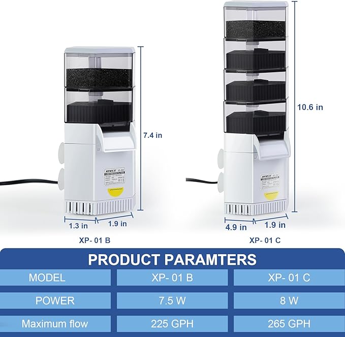 225 GPH Turtle Tank Filter for 10-40 Gallon, Turtle Filter Low Water Level Available, Aquarium Filter with 2-Stage Waterfall Bio-Filtration, Fish Tank Filters for Shrimps, Amphibians, Turtle Tank