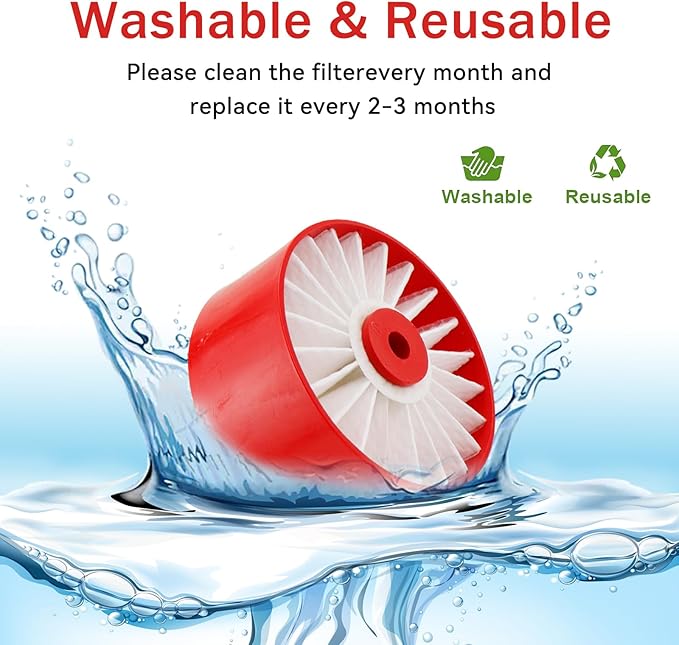 Replacement HEPA Filters for Craftsman V20 Vacuum CMCVS001D1 (2 Pack) | Compatible with Black & Decker BSVF1, BSV2020, BSV2020G, BSV2020P