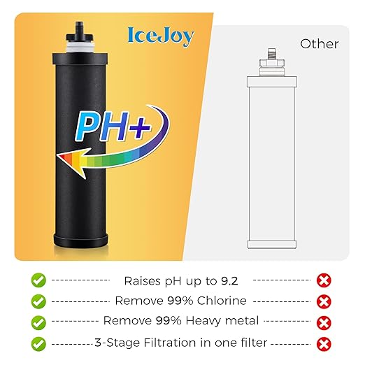 8-Stage Alkaline Gravity Water Filtration System 3.0 Gallon – 304 Stainless Steel Countertop System with 4 Filters and Stand, Increases pH, Reduces 99.9% Chlorine & Heavy Metals
