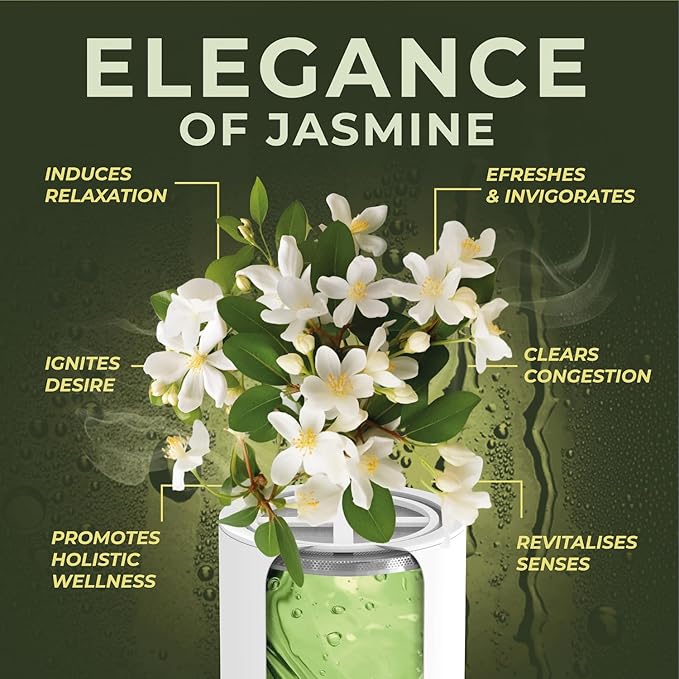 AquaHomeGroup Vitamin C+E+A Shower Filter Replacement Cartridge with Aroma Granules (Jasmine) - Removes Chlorine, Supports Skin & Hair Health