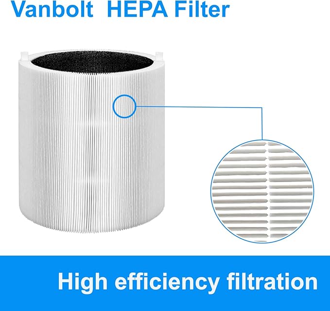 4Pack 311Auto Filter Replacement-Compatible with Blueair Blue Pure 311 Auto Air Purifier Filter,Collapsible H13 True HEPA and Activated Carbon 3-in-1Replacement Filter (4)
