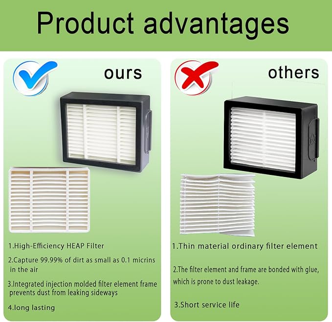 12 Pack Vacuum HEPA Filters Replacement for iRobot Roomba i & j & e Series, Vacuum Filter Accessories Parts for i1+/i2+/i3+/i4+/i5+/i6+/i7+/i8+/j5+/j6+/j7+/j8+/j9+/e5/e6/e7