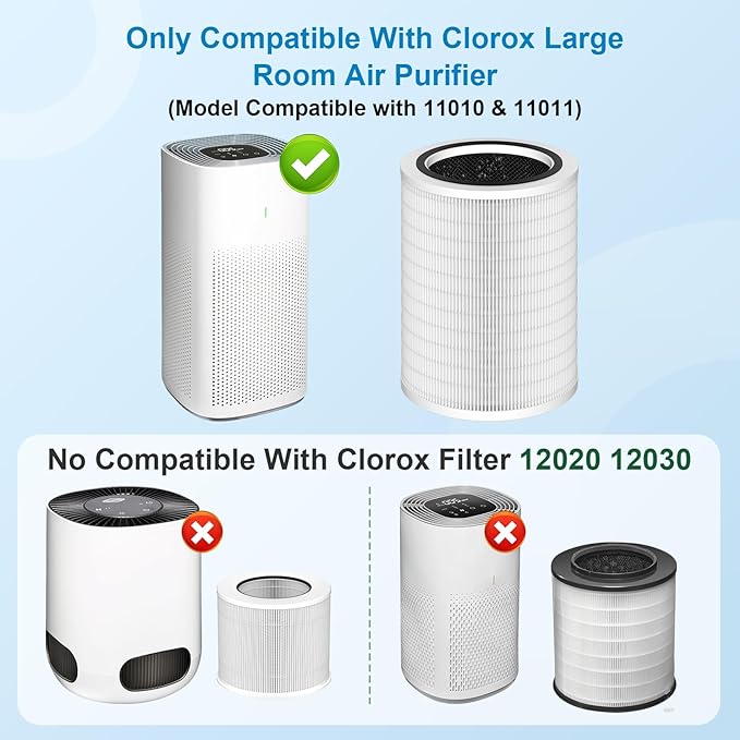 2 Pack 12010 Filter Replacement Compatible with Clorox Air Purifiers Fit for Clorox Smart Air Purifiers for Home Model 11010 & 11011 True HEPA Filter, Large Rooms Up to 1,500 Sq. Ft.