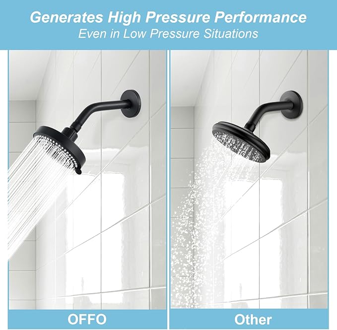 OFFO Shower Head, High Pressure Shower Head with 6 Mode, Fixed Showerheads for Strong Water Flow & Relaxing Shower Experience, Matte Black