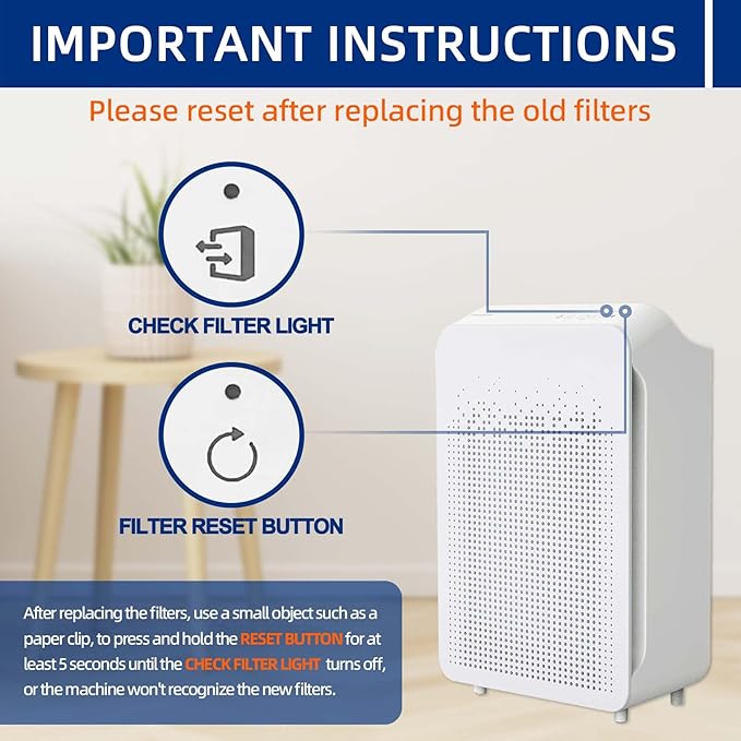 C545 Replacement Filter S Compatible with Winix C545 B151 P150 9300 Air Purifier - 2 True HEPA Filters + 8 Activated Carbon Pre-Filters - Compare to Part # 1712-0096-00, 2522-0058-00