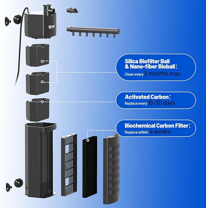 Aquarium Internal Filter for Up to 20 Gallons, Upgraded Fish Tank Filters with 4-Stage Filtration Trio, Adjustable Water Flow, Quiet Corner Filters for Fish Turtle Shrimp Tank, 130GPH, 9.8W