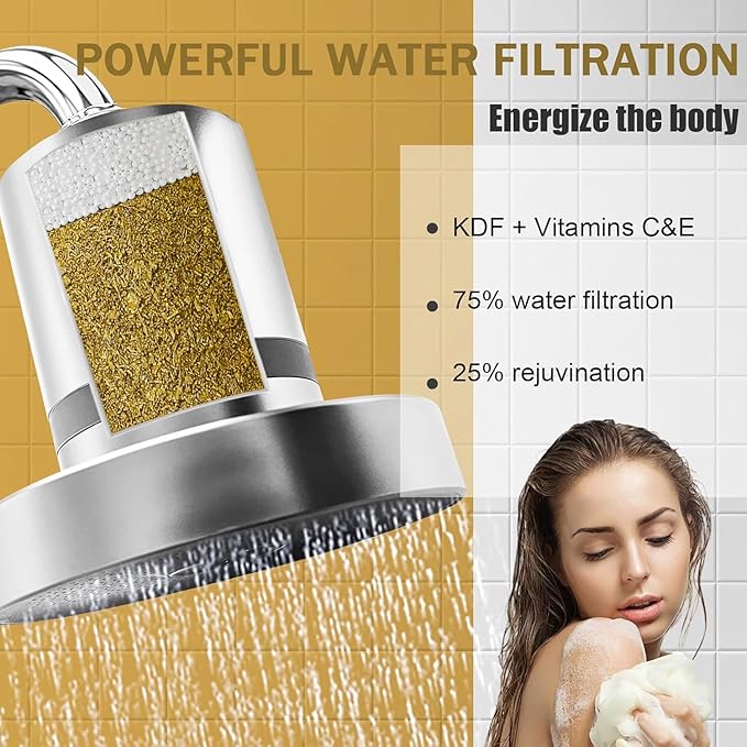 Replacement Cartridge Shower Filter for jolie shower head filter (3 pcs)