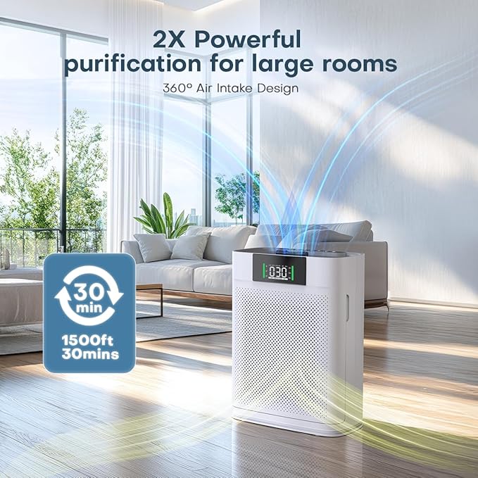Air Purifier for Large Room up to 1500 Sq Ft, H13 True HEPA Filter, Honeyuan Air Purifiers for Pets, with PM 2.5 Display Air Quality Sensor, Aromatherapy, Child Lock, ZY3866G, White