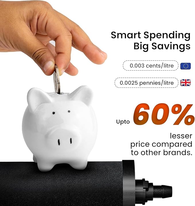 NSF Certified Smart Carbon (Black) Replacement Filter Elements - Pack of 2 Filters for Phoenix Gravity Water Filters, Replacement for Berkey® BB9-2, Waterdrop & Other Countertop Water Filters