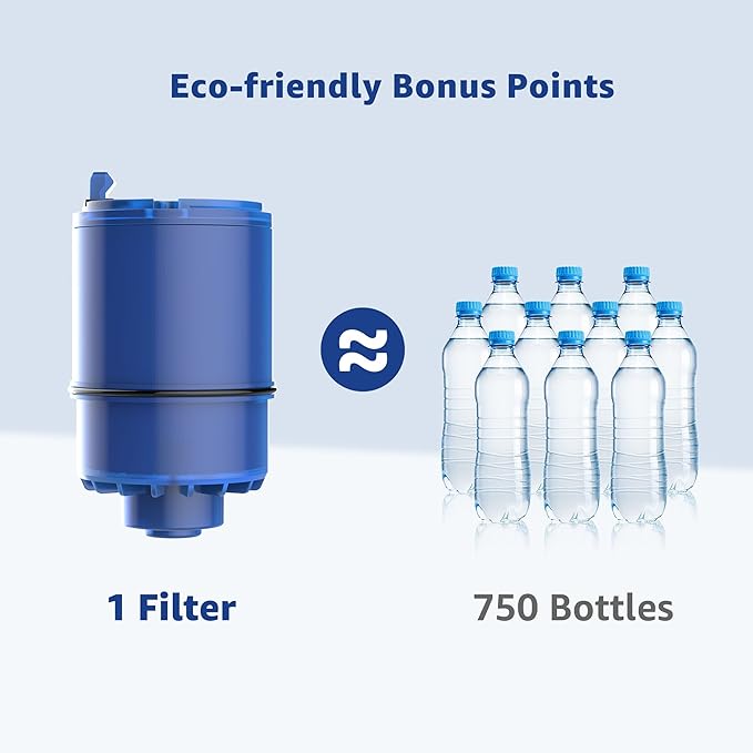 Overbest NSF Certified Water Filter, Replacement for Pur® Faucet Water Filter, Pur®PLUS Faucet Model FM-2500V, FM-3700, PFM150W, PFM350V, PFM400H, PFM450S, Pur-0A1 (Pack of 6)