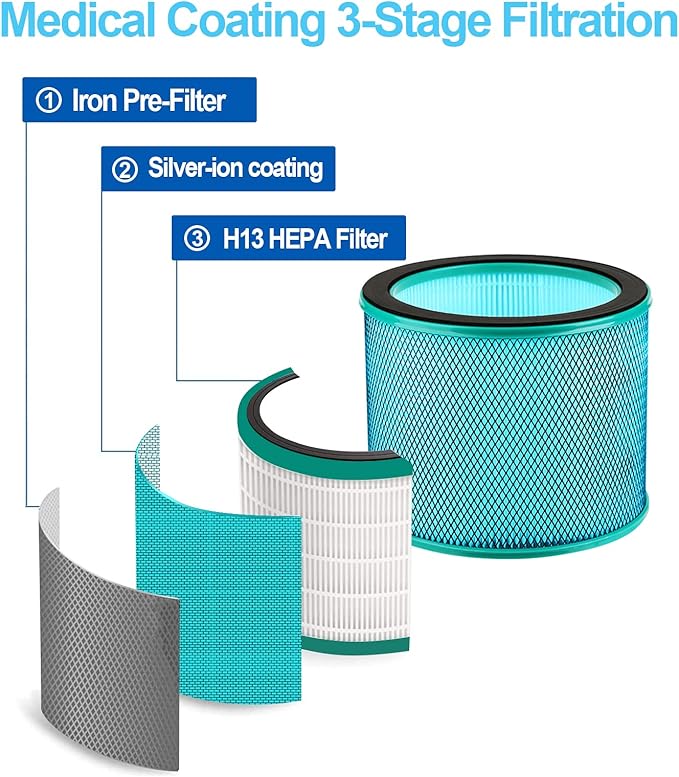 ULTTY Bladeless Tower Fan with Air Purifier, 90° Oscillating Bladeless Fan with Remote, Touch, 8H Timer, Floor Fans for Bedroom Whole Room Home Office R021, White