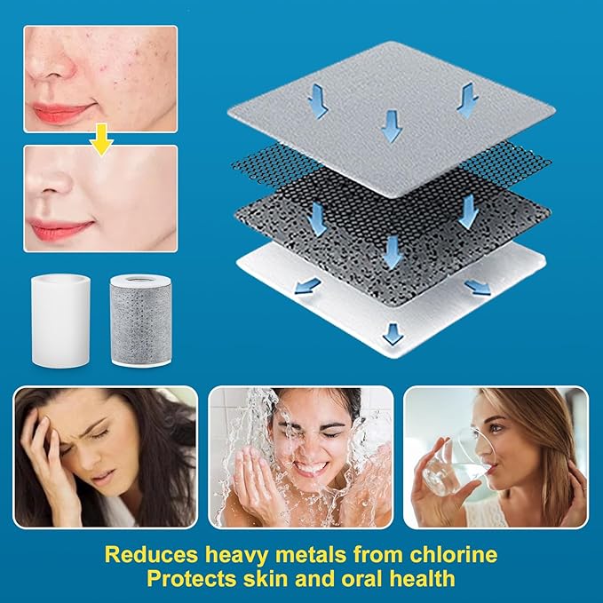 8 PCS Faucet Filter Cartridge Replacement for Kitchen & Bathroom Sink,4 PP Cotton Fiber 4 Carbon Fiber for Faucet Extender Improve Water Conditions Removes Chlorine Fluoride Heavy Metal