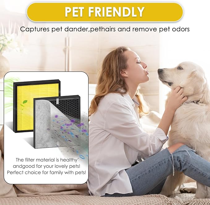 2+4 Pack PR1 Filter Pet Care Replacement Filter for Mooka PR1 Air Purifier, H13 True HEPA Filter, 3-in-1 Activated Carbon Filter for Home Large Room up to 2200sq.ft, with 4 Pieces Washable Pre-Filters