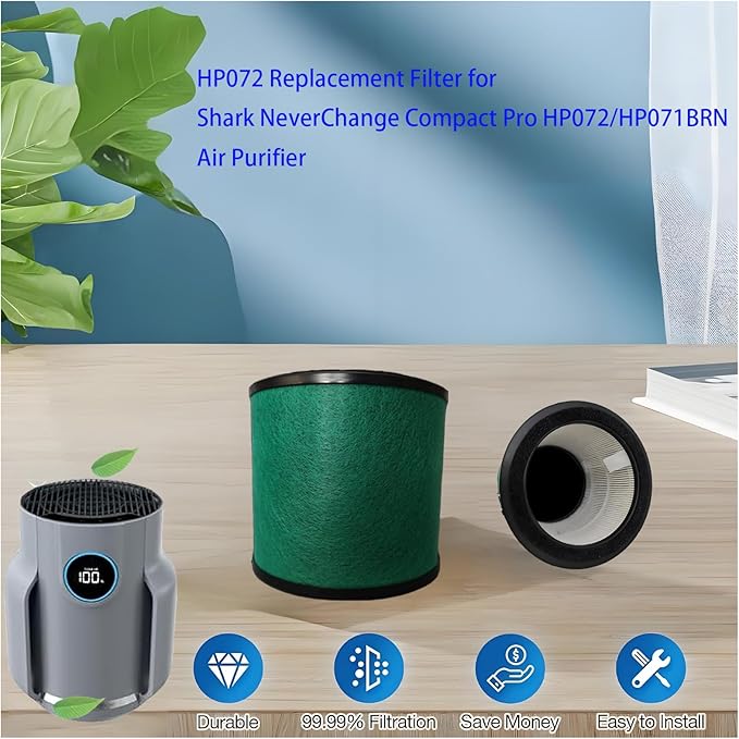 HP072 Filter Replacement Compatible with Shark HP072 / HP071BRN Air Pur-ifier, 4-in-1 Activated Carbon Premium Filter, Up to 250 sq. ft.,used for Office bedroom,living room,office
