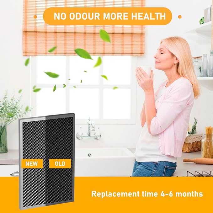 5695 Washable Dehumidifier Filter Replacement MERV 8 Compatible with Whole-House Dehumidifiers Models 1820 & E070 Series, Size: 8 x 11.7 x1, 2 Pack