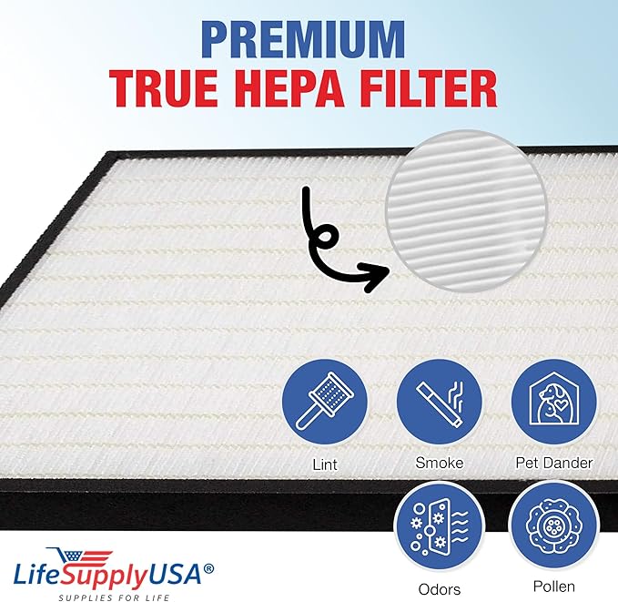 LifeSupplyUSA True HEPA Filter Replacement Compatible with Envion AllergyPro AP350 Allergy Pro AP 350 Air Purifier