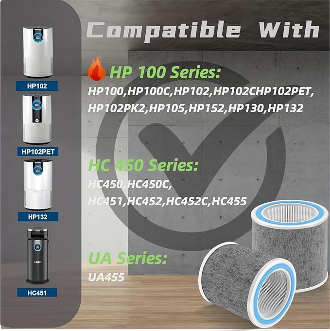 2 Pack HP102 Replacement Filter, Compatible with Shark HP102/HP102PET/HC450/HC451/HC452/HC455 /HP132/HP152 Air Purifier, True Filter for 99.97% of Particles Part Number #HE1FKPET,HE1FKBAS