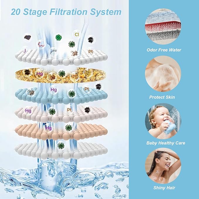 OFFO Filtered Shower Head, 20 Stage Shower Filter Head for Hard Water, 6 Modes High Pressure Shower Head with Filter for Remove Chlorine and Harmful, Brushed Nickel