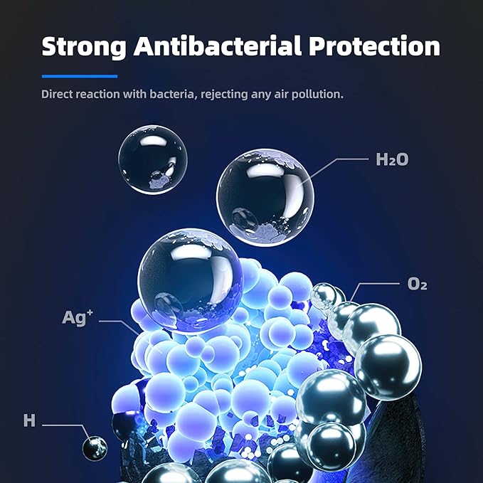 AROEVE MK01 & MK06 Air Filter Replacement 4-in-1 Air Filter for Smoke Pollen Dander Hair Smell Suitable- Standard Version(2 Pack)