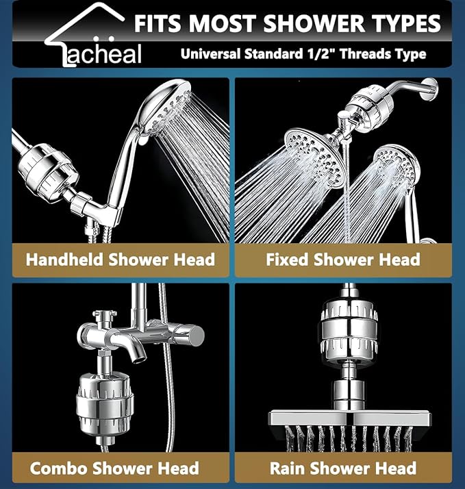 20-Stage Shower Head Filter-Shower Head Filter for Hard Water, with 2 Replaceable Filter Cartridges, High Output Shower Water Filter for Removing Chlorine and fluoride-1PACK