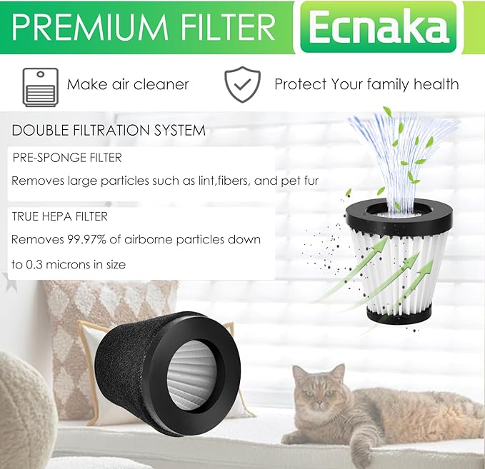 F117 Scorption Filter Compatible with Dirt Devil Scorpion Models SD20005RED SD30025B BD22025, Compare to Part# AD40117 (4 Pack Hepa Filter & 8 Pack Sponge Filter)